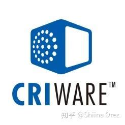 criware|criware acb.